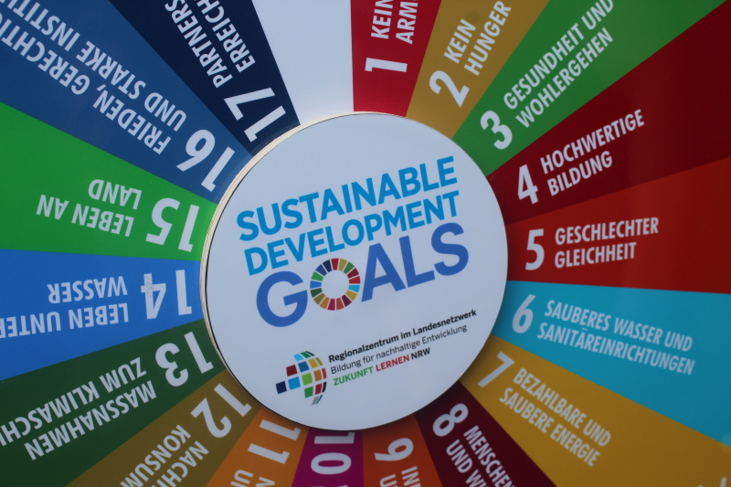 Die 17 Nachhaltigkeitsziele der Vereinten Nationen